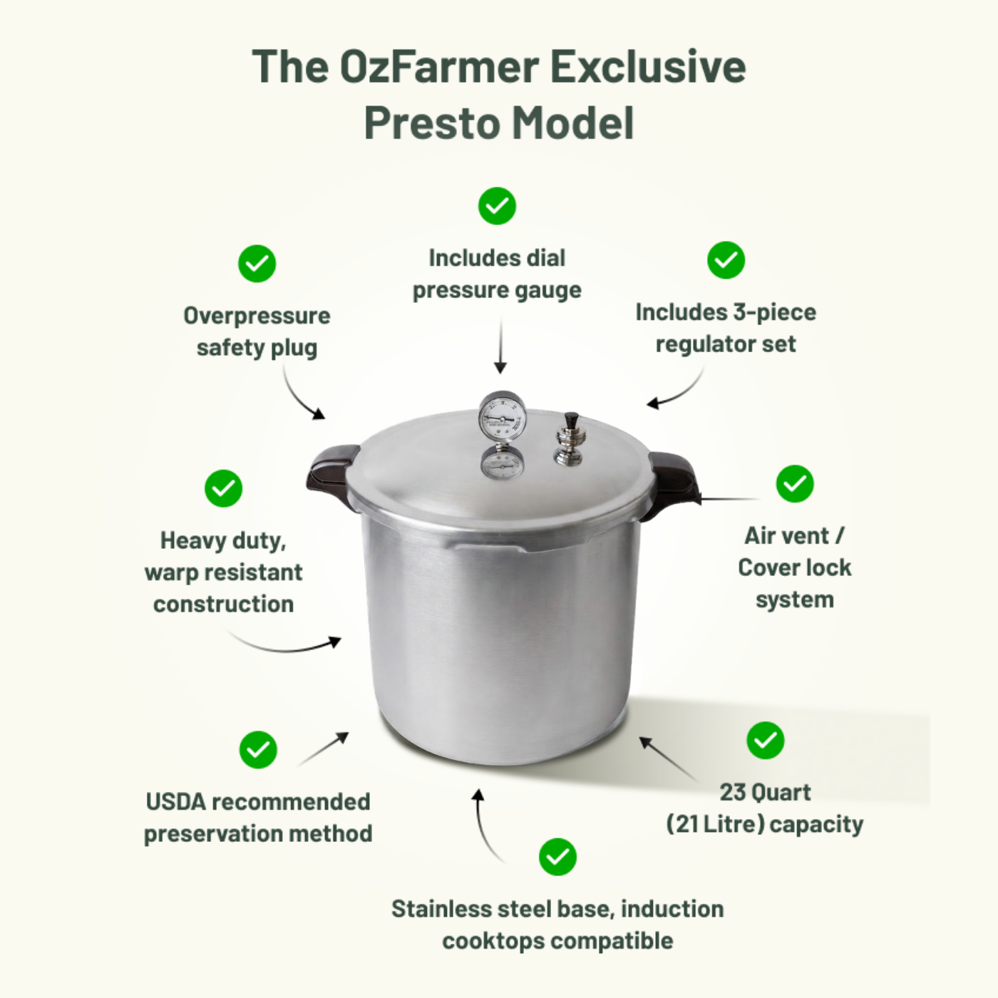 Presto 23-Quart Induction Stovetop Pressure Canner with Dial Gauge & 3-Piece Regulator — Stainless Steel Base - Ball Mason Australia